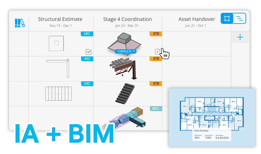 Inteligencia Artificial para BIM