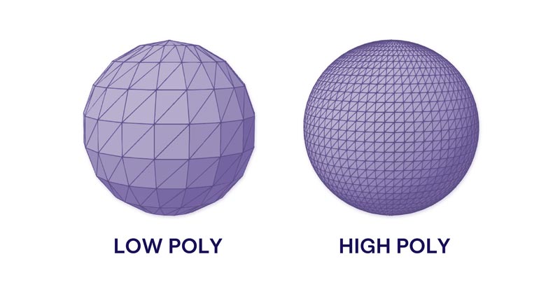 diferencia entre low poly y high poly