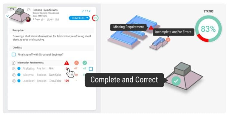Gestión de proyectos BIM con Plannerly | The Factory School