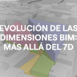 Evolución de las dimensiones BIM: más allá del 7D
