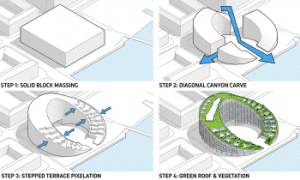 Curso en IA para Arquitectura