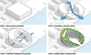 Curso en IA para Arquitectura