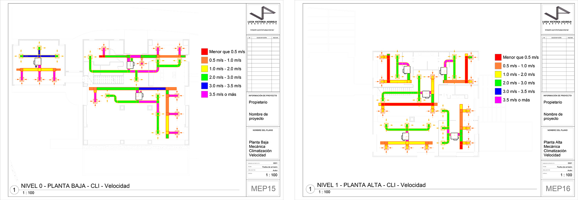 Proyecto Final Máster BIM Manager + IA de la Alumna Luisa Fernanda Victoria Agudelo