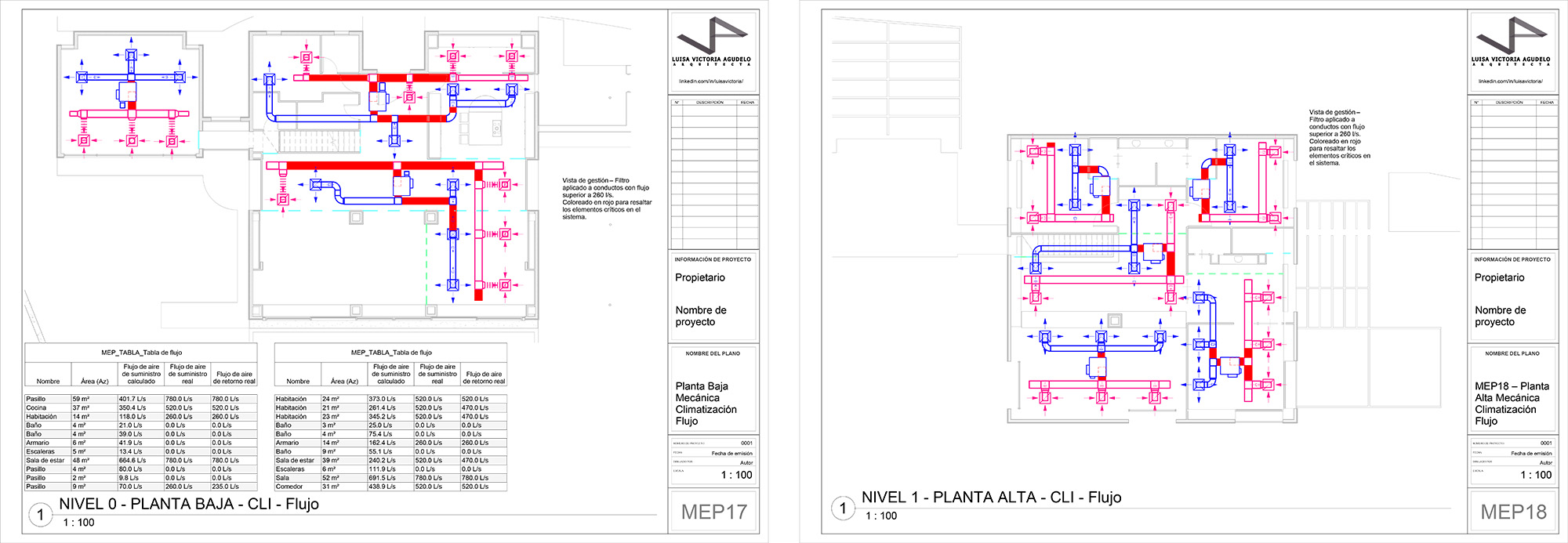 Proyecto Final Máster BIM Manager + IA de la Alumna Luisa Fernanda Victoria Agudelo