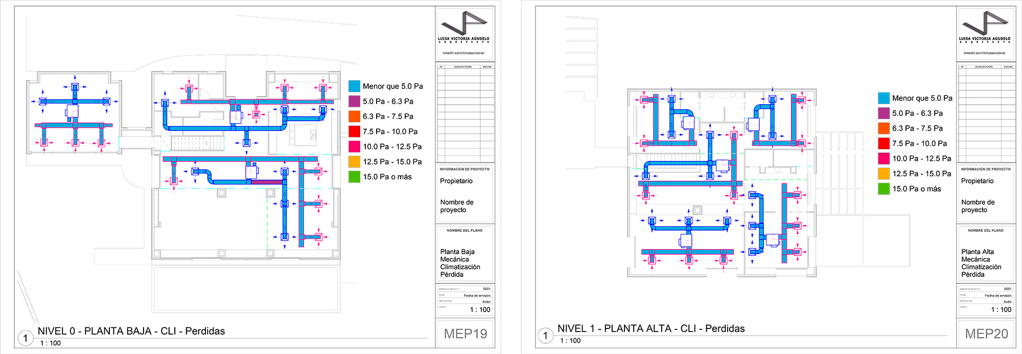 Proyecto Final Máster BIM Manager + IA de la Alumna Luisa Fernanda Victoria Agudelo