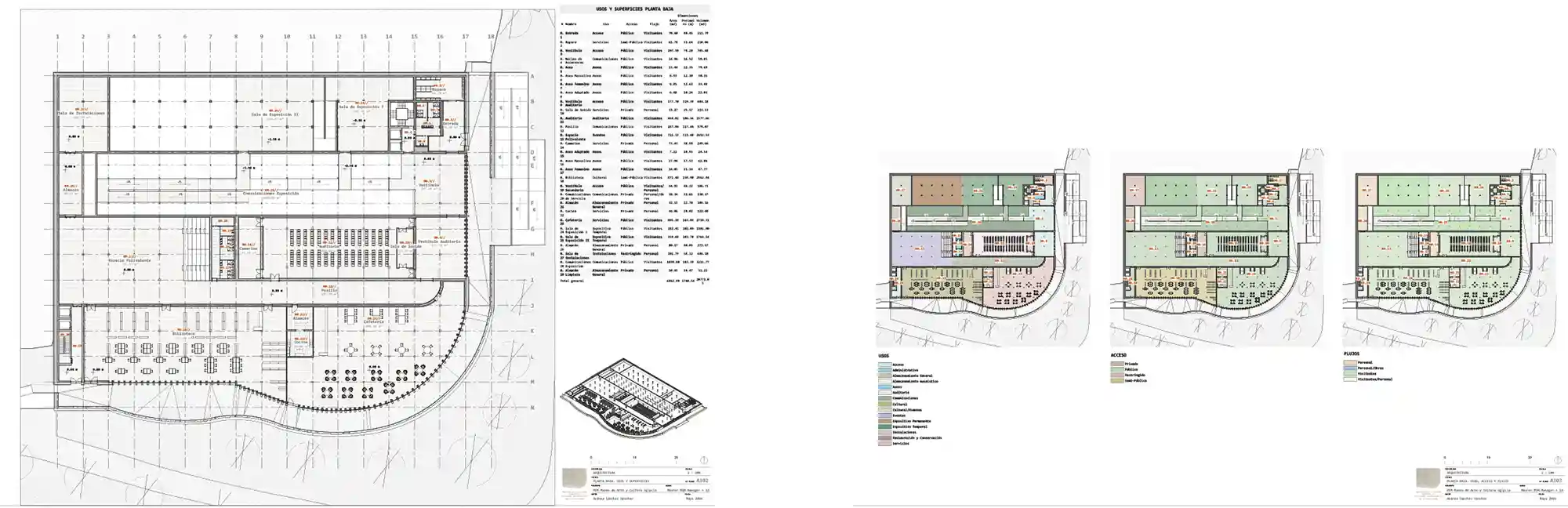Proyecto Final de Máster BIM Manager + IA de nuestra alumna Andrea Sánchez Sánchez