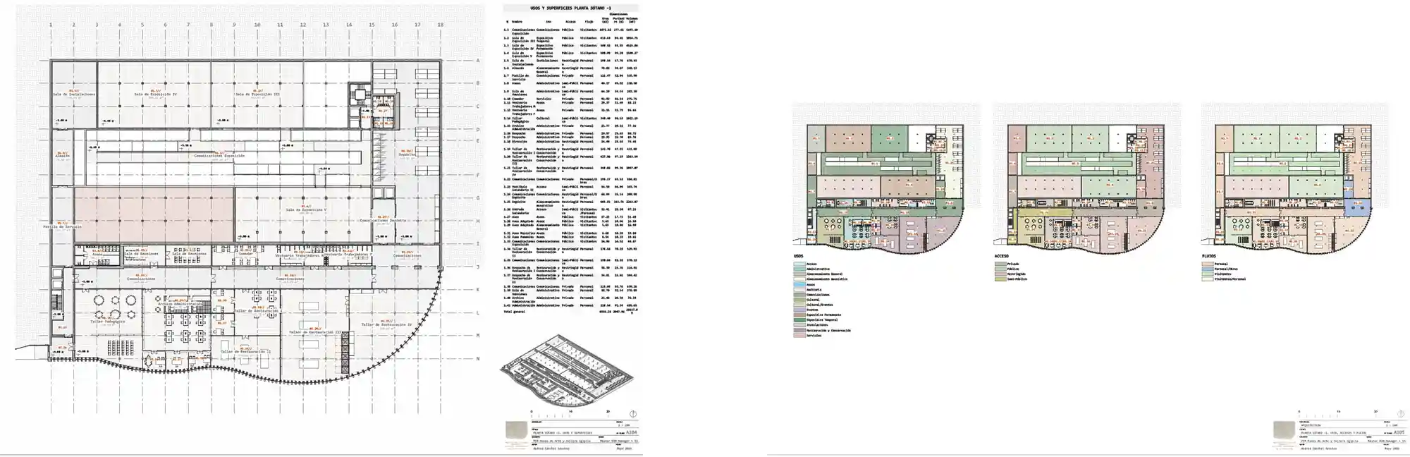 Proyecto Final de Máster BIM Manager + IA de nuestra alumna Andrea Sánchez Sánchez