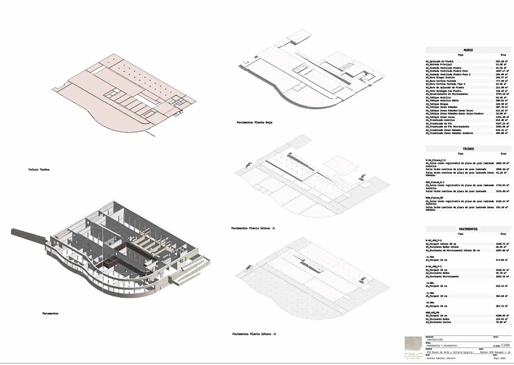 Proyecto Final de Máster BIM Manager + IA de nuestra alumna Andrea Sánchez Sánchez