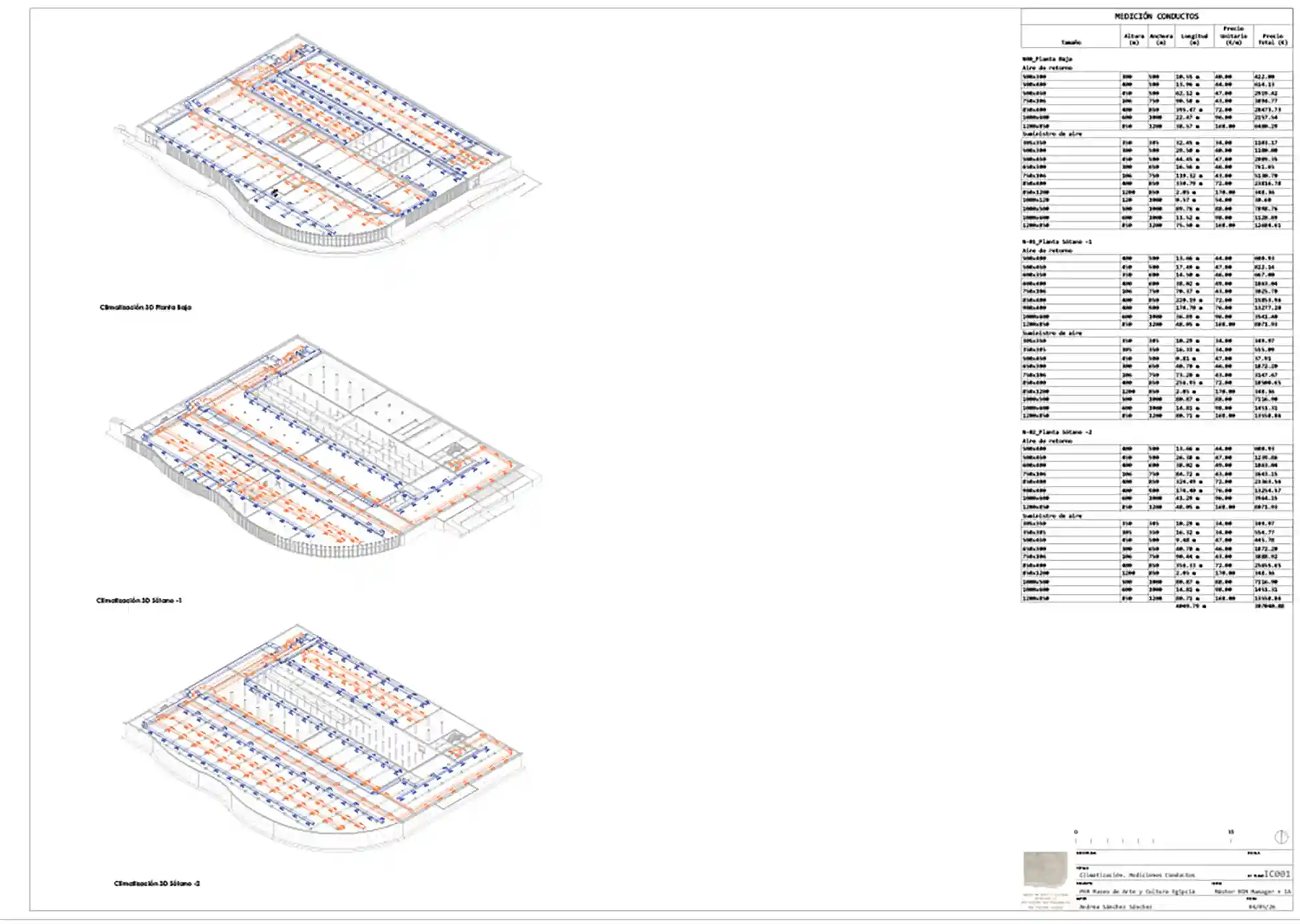 Proyecto Final de Máster BIM Manager + IA de nuestra alumna Andrea Sánchez Sánchez